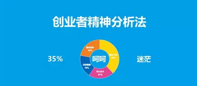 小型水利工程设计变更管理暂行_信托投资公司资金信托管理暂行_专项资金管理暂行办法