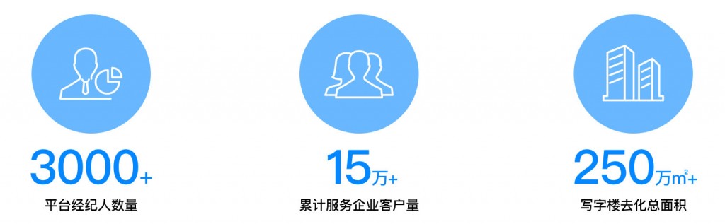 画板
