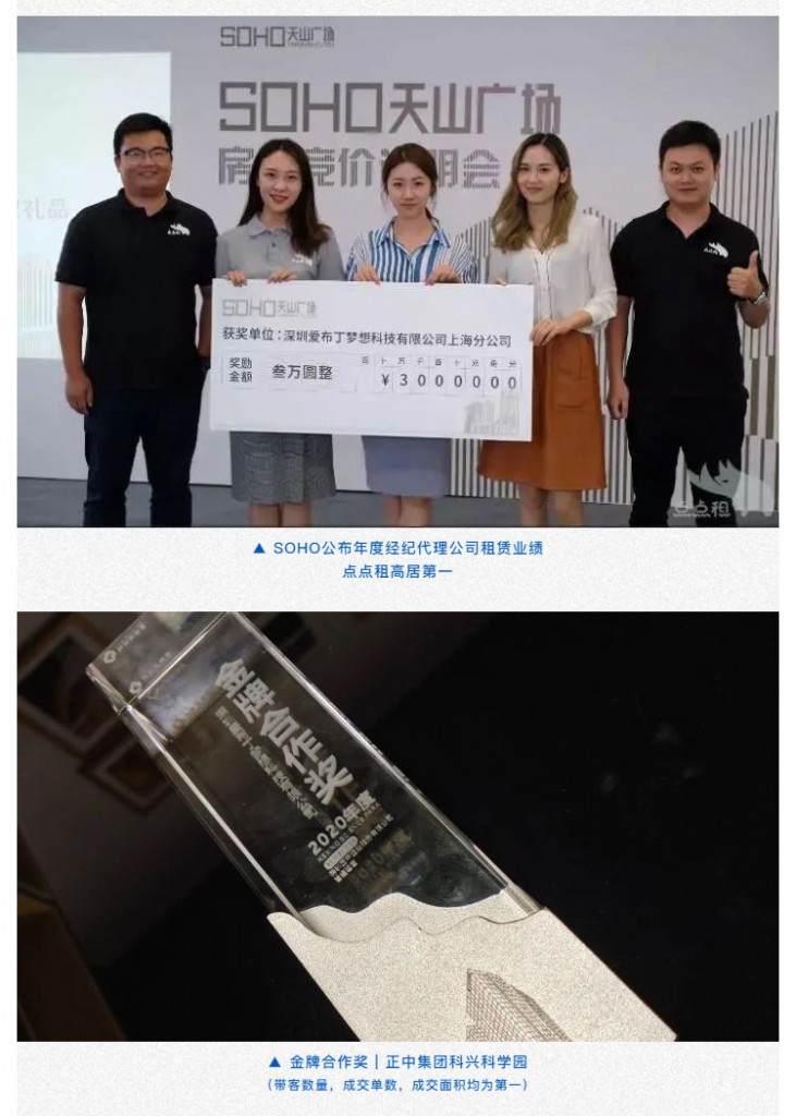 万有标杆，破风而立，点点租揽获500余项开发商合作奖项_壹伴长图1_04