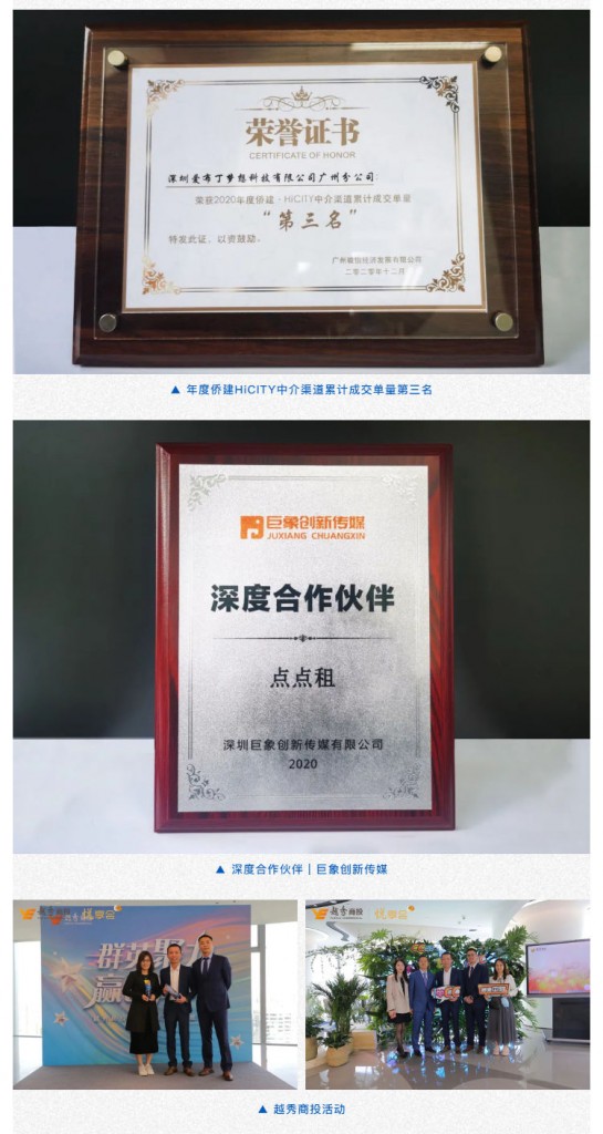 万有标杆，破风而立，点点租揽获500余项开发商合作奖项_壹伴长图1_12