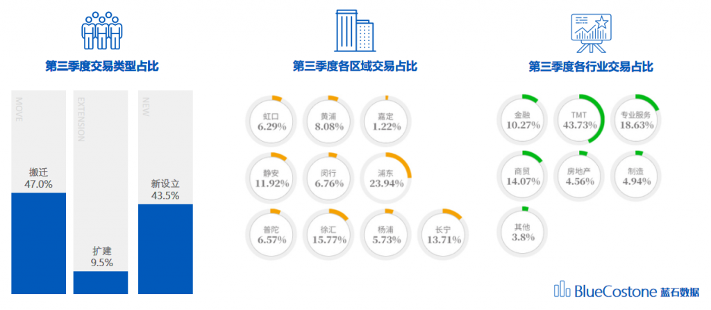 微信截图_20211019171830