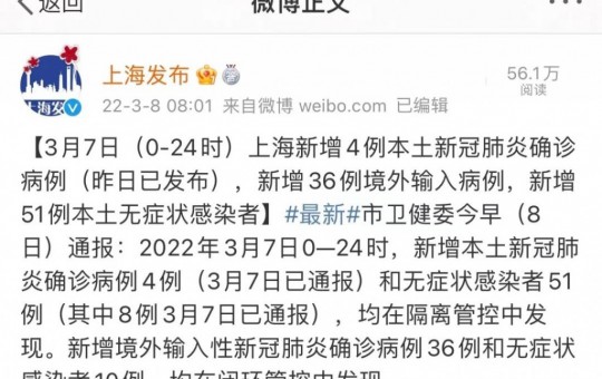 上海市因疫情暫封閉管理小區不完全名單（截止至20220308）