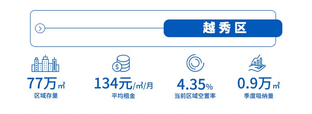 推送版式-广州_21