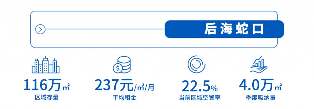 推送版式-深圳_18