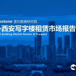 蓝石数据 | 2021-西安市写字楼租赁市场年度报告