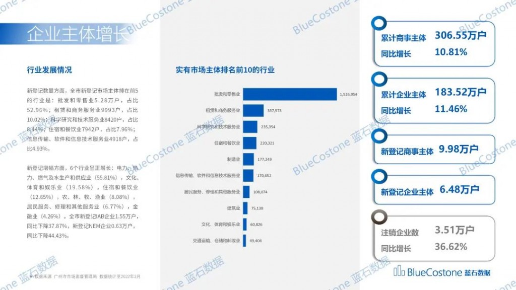 微信图片_20220725102135