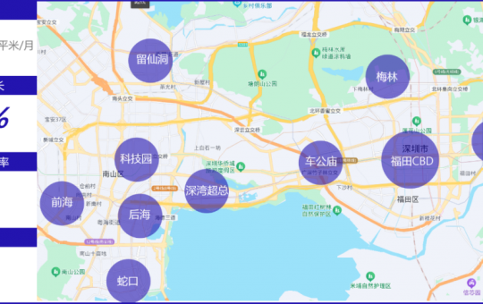 点点租深圳｜2025Q1深圳写字楼市场分析